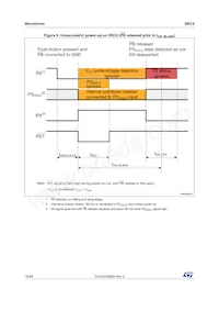 SRC0CS25D Datasheet Page 16