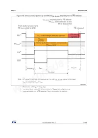 SRC0CS25D Datasheet Page 17