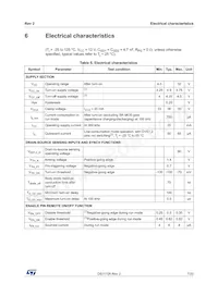 SRK2001ATR數據表 頁面 7