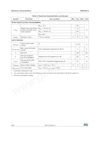 SRK2001ATR Datasheet Page 8