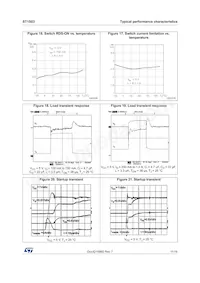 ST1S03PUR Datasheet Page 11