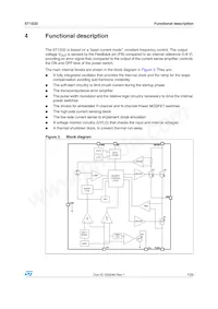 ST1S32PUR Datasheet Page 7