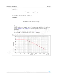 ST1S32PUR Datasheet Pagina 12