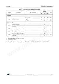 ST1S50PUR Datasheet Page 7