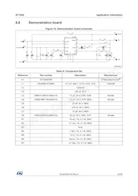 ST1S50PUR Datasheet Page 23