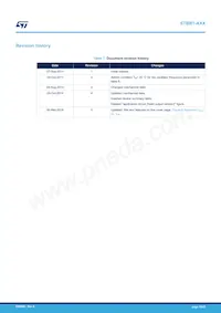 STBB1-APUR Datasheet Page 19