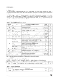 STCC02-ED5 Datasheet Pagina 6