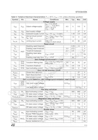 STCC02-ED5 Datasheet Page 7