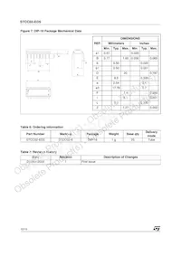 STCC02-ED5 Datasheet Pagina 12