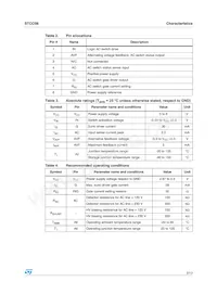 STCC08 Datasheet Page 3