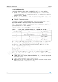 STCC08 Datasheet Page 6