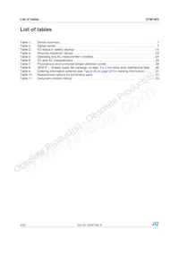STM1403CSMQ6F Datenblatt Seite 4