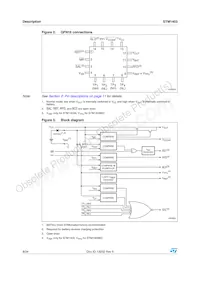 STM1403CSMQ6F Datasheet Page 8