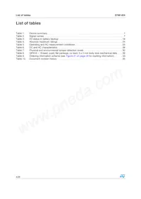 STM1404ATOHQ6F Datasheet Page 4