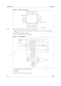 STM1404ATOHQ6F Datenblatt Seite 8