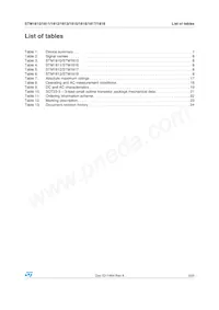 STM1812LWX7F Datasheet Page 3