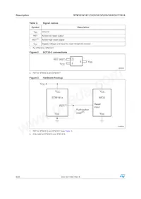 STM1812LWX7F Datasheet Page 6