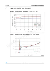 STM1831L24WY6F Datasheet Page 9