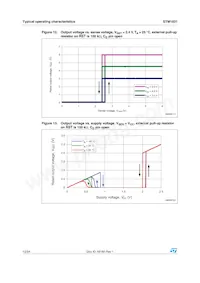 STM1831L24WY6F Datasheet Pagina 12