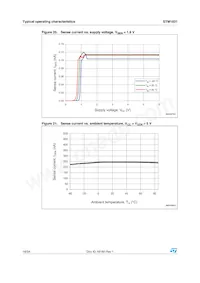 STM1831L24WY6F Datasheet Pagina 16