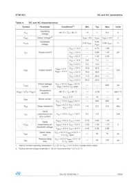 STM1831L24WY6F Datasheet Pagina 19