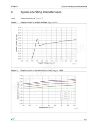 STM6315MDW13F Datasheet Page 9