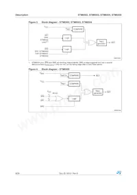 STM6503VEAADG6F Datasheet Page 8