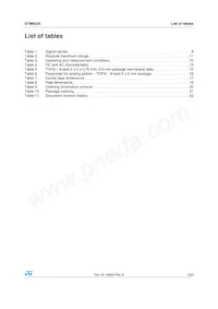 STM6520AQRRDG9F Datasheet Page 3