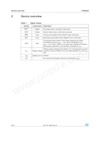 STM6520AQRRDG9F 데이터 시트 페이지 6