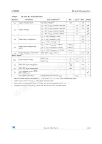 STM6520AQRRDG9F Datasheet Page 13