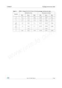 STM6520AQRRDG9F Datasheet Page 15