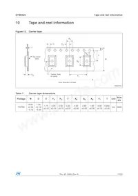 STM6520AQRRDG9F Datasheet Page 17