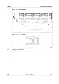 STM6520AQRRDG9F Datenblatt Seite 19