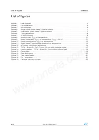 STM6522AAAADG6F數據表 頁面 4