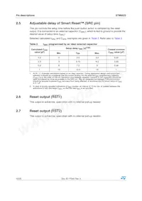 STM6522AAAADG6F數據表 頁面 10