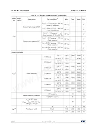 STM6821LWY6F Datasheet Page 22