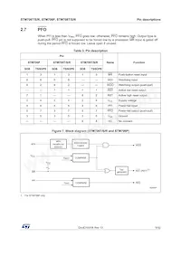 STM708TDS6E Datasheet Page 9