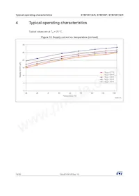 STM708TDS6E Datasheet Pagina 14