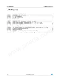 STM812RW16F Datasheet Pagina 4