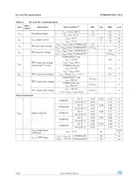 STM812RW16F Datasheet Page 14