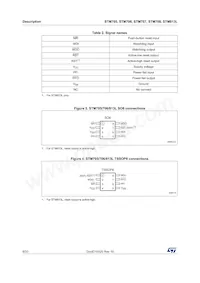 STM813LDS6F Datasheet Page 6