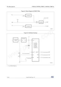STM813LDS6F Datasheet Page 10