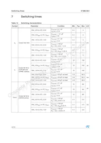 STMEC001ATTR Datasheet Pagina 14