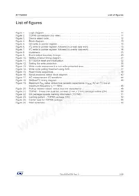 STTS2004B2DN3F Datasheet Pagina 5