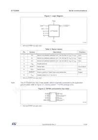 STTS2004B2DN3F Datasheet Page 11