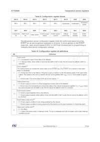STTS2004B2DN3F Datasheet Page 21