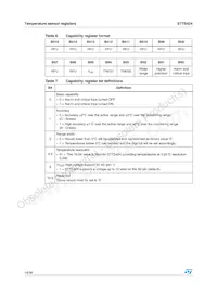 STTS424BDN3F Datasheet Page 16