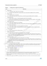 STTS424BDN3F Datasheet Page 18