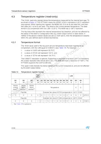 STTS424BDN3F數據表 頁面 22