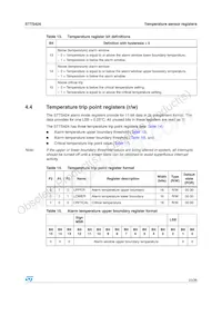 STTS424BDN3F Datasheet Page 23